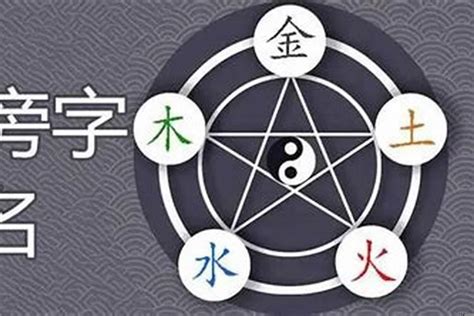 五行屬金的字繁體|五行屬金的漢字大全